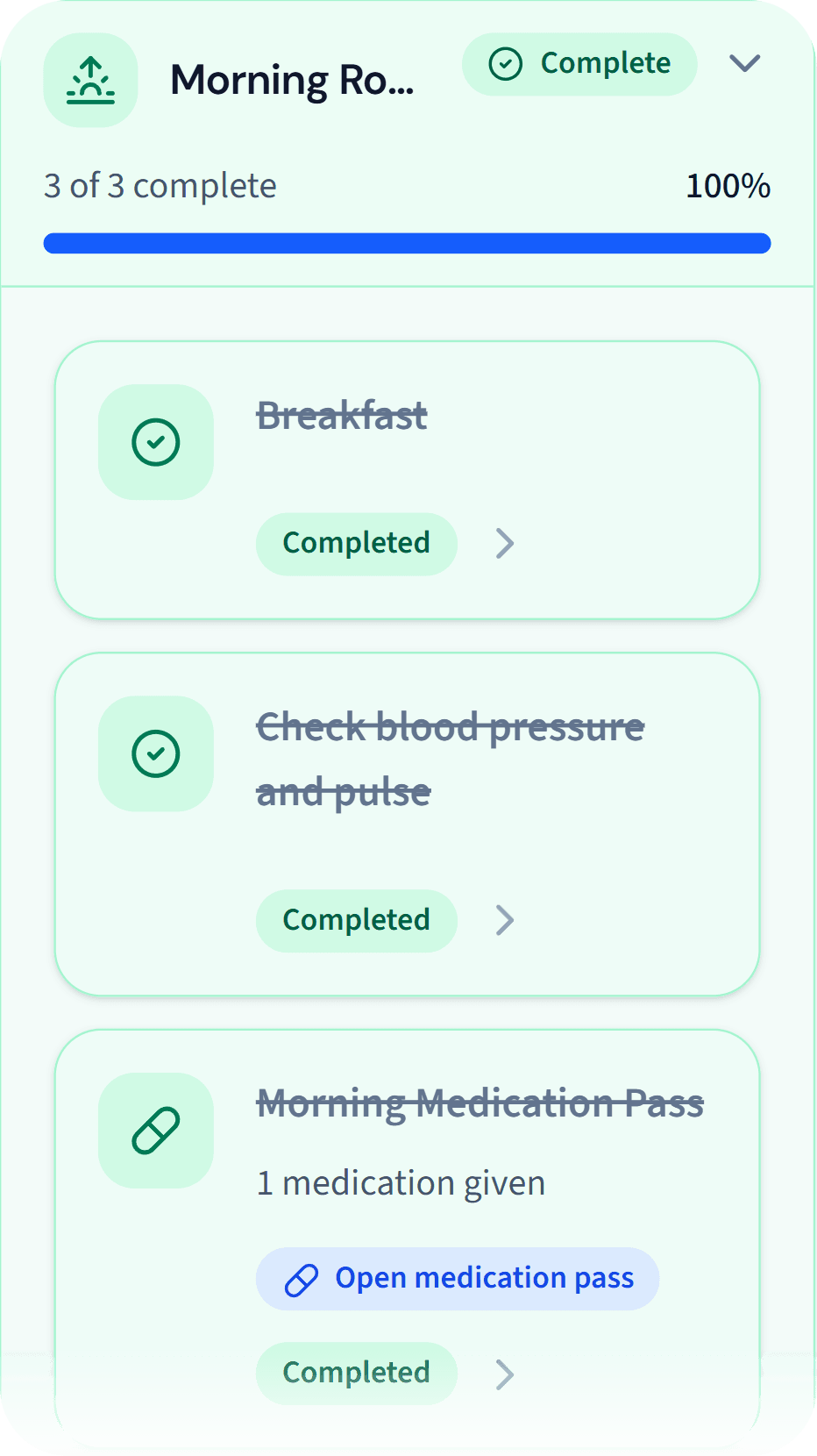 Morning routine, 3 of 3 complete, 100 percent. Breakfast, Check blood pressure and pulse, and the Morning Medication Pass (1 medication given) are all marked Completed.